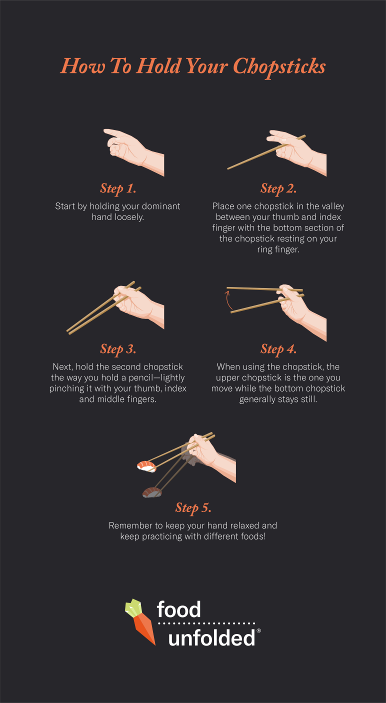 Hold your dominant hand loosely. Place one chopstick in the valley between your thumb and index finger. Hold the second chopstick the way you hold a pencil, lightly pinching it with your thumb, index and middle fingers.  Move the upper chopstick while the bottom chopstick generally stays still - and keep your hand relaxed! 